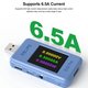 USB-тестер RELIFE XA3 Pro Прев'ю 4