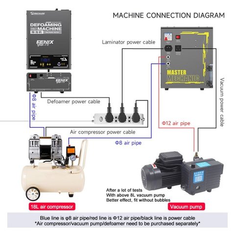 LCD Module Gluing Machine Mechanic GAN-03 FENIX compatible with Cell Phones; Tablets, (used for screens up to 16") Preview 7