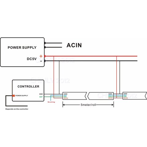 Светодиодная лента RGB SMD5050, WS2813 (черная, с управлением, IP65, 5 В, 30 диодов/м, 1 м) Превью 1