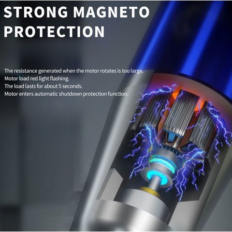 Полировочная машина Mechanic iRX6, с насадками, аккумуляторная Превью 6