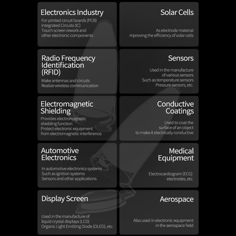 Токопроводящий лак Mechanic NANO20, silver conductive paint Превью 4