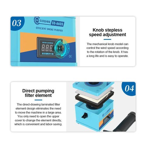 Димопоглинач Sunshine SS-6605, настільний Прев'ю 5